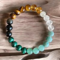 THE MONEY BRACELET • Green Aventurine + Citrine + Malachite + Tigers Eye + Rutile Quartz